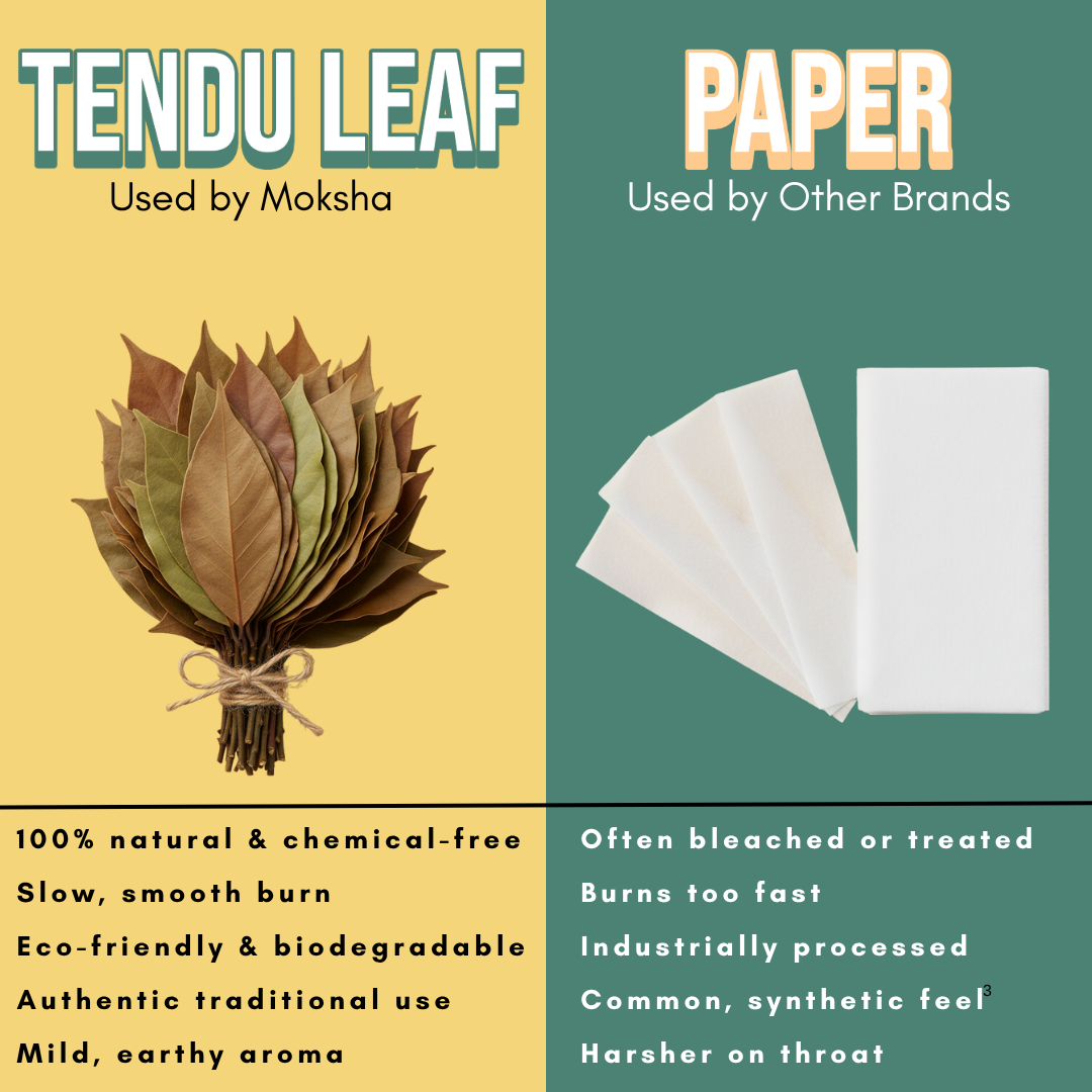 Moksha Herbal Sticks